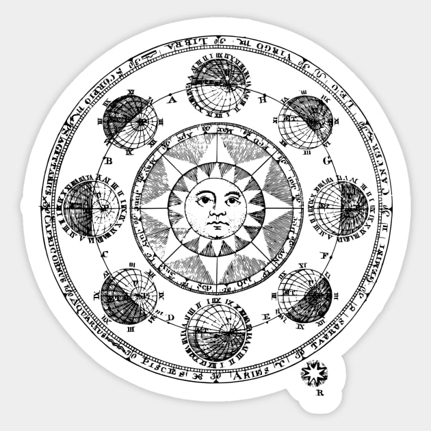 Solar System Astrology sun moon planets zodiac astro Sticker by From Mars